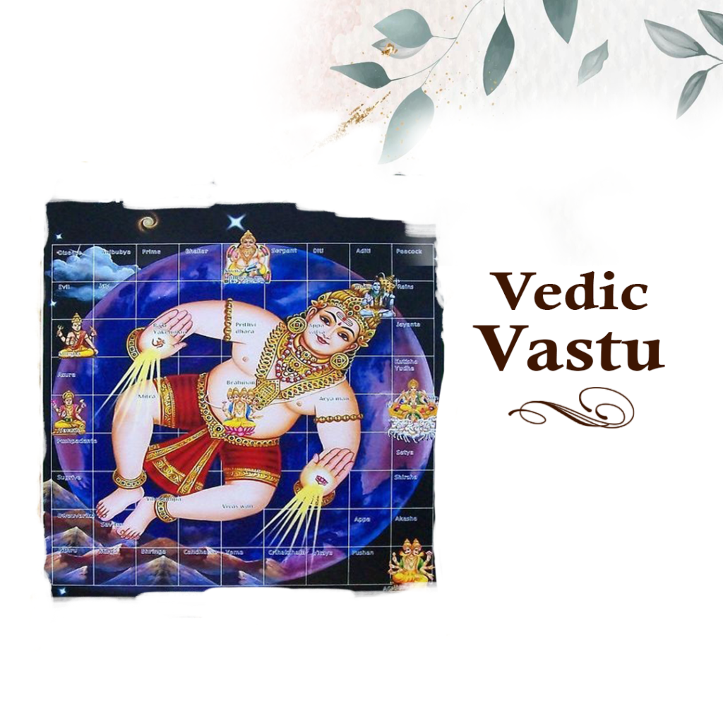 vedicvastu_edit